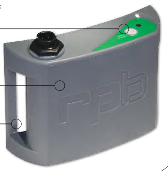 LED Licht Set zu Nova 3 Schutzhelm